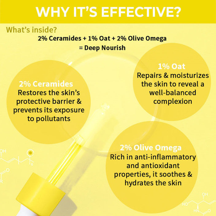 Nykaa Face Serum Deep Nourish 30ml