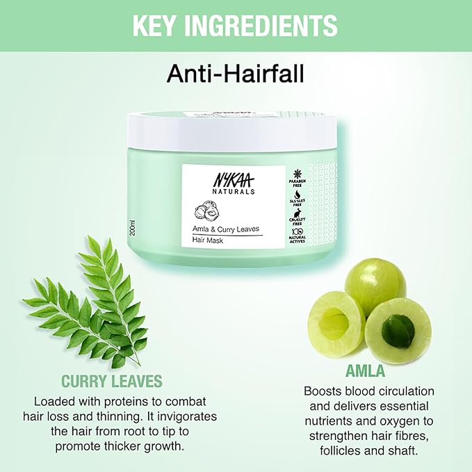Nykaa Naturals Amla & Curry Leaves Anti-Hair Fall Paraben and Sulphate Free Hair Mask, 200 ml