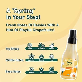 Plum Body Lovin' Body Mist 150 ml